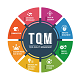 MASTER OF SCIENCE IN TOTAL QUALITY MANAGEMENT