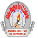Baba Bhagwan Das Teacher Training College, Alwar
