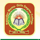 Basudev Memorial Girls Degree College, Lucknow