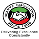 Bearys Institute of Technology, Mangalore