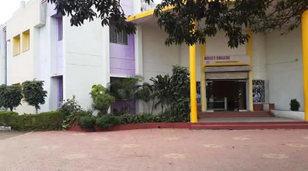 College of Professional Studies Pharmacy College, Indore